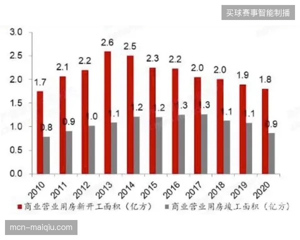 华润置地场馆联通即时零售仓,缩短赛事纪念品下单后的配送周期 华润置地场馆联通即时零售仓,缩短赛事纪念品下单后的配送周期